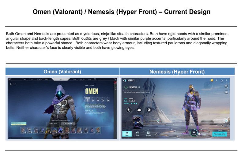 Сравнение Valorant и Hyper Front. Источник: иск Riot Games