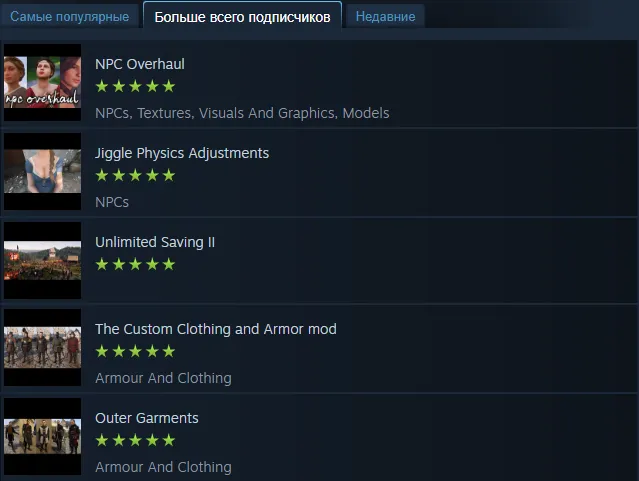 Источник: Мастерская Steam