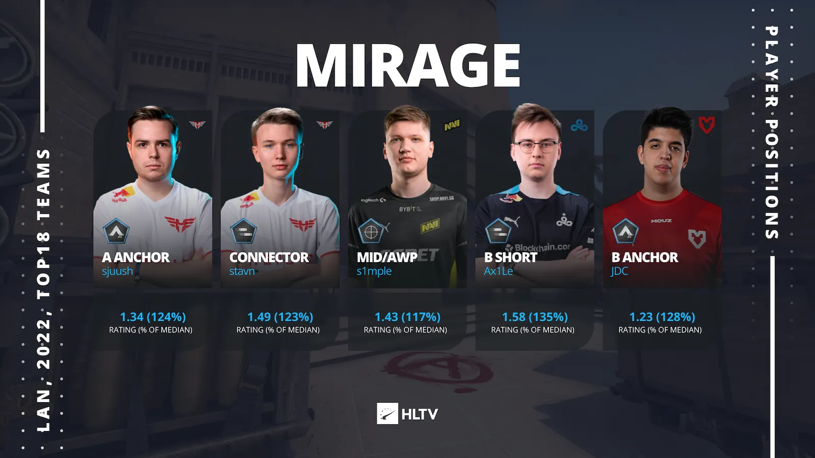 Mirage