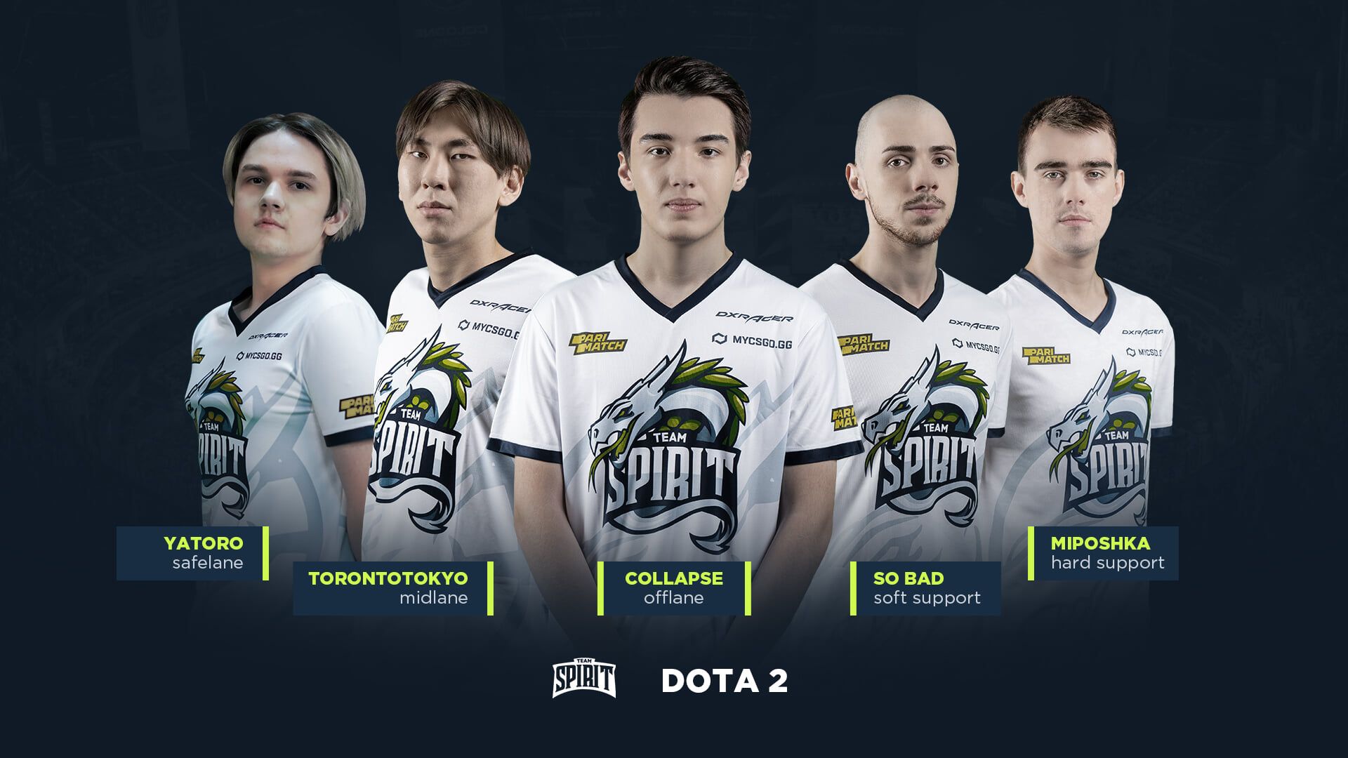 Новый состав Team Spirit по Dota 2 | Фото: Team Spirit