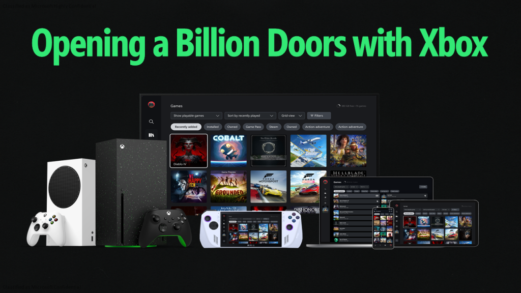 Источник: insider-gaming.com