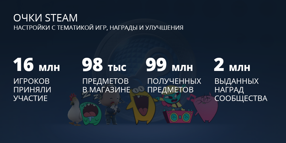 Источник: store.steampowered.com