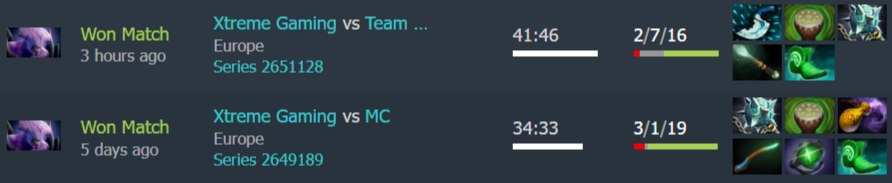 Источник: Dotabuff
