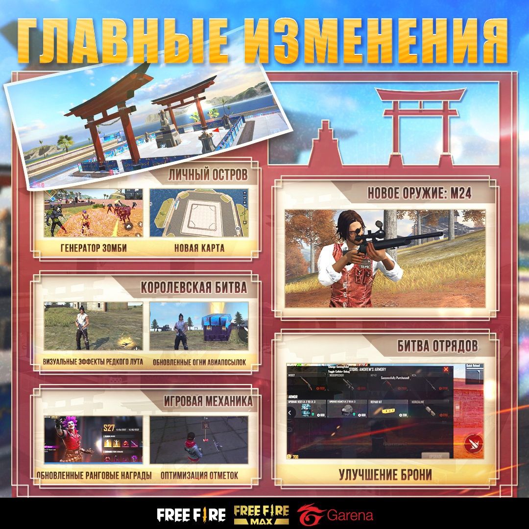 Источник: официальный сайт Free Fire