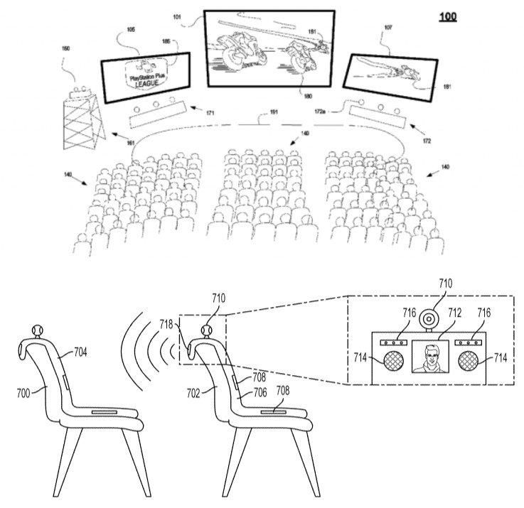 Иллюстрация из зарегистрированного патента; источник: Sony