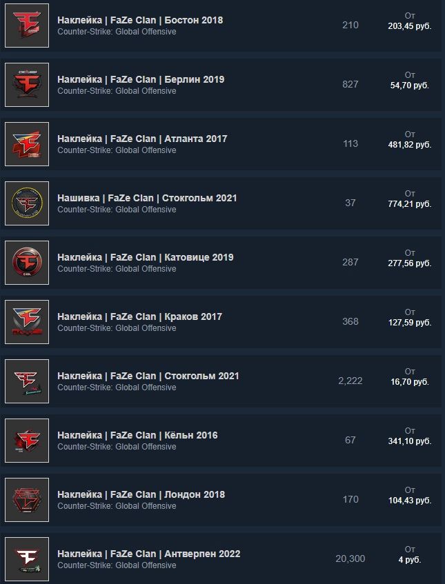 Стикеры Faze в Steam