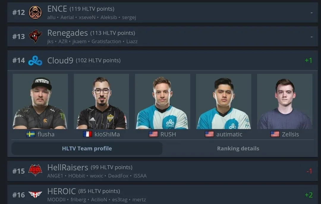 Источник: reddit.com