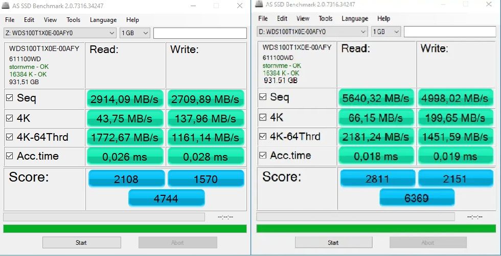  Тестирование WD Black SN850 с помощью AS SSD Benchmark