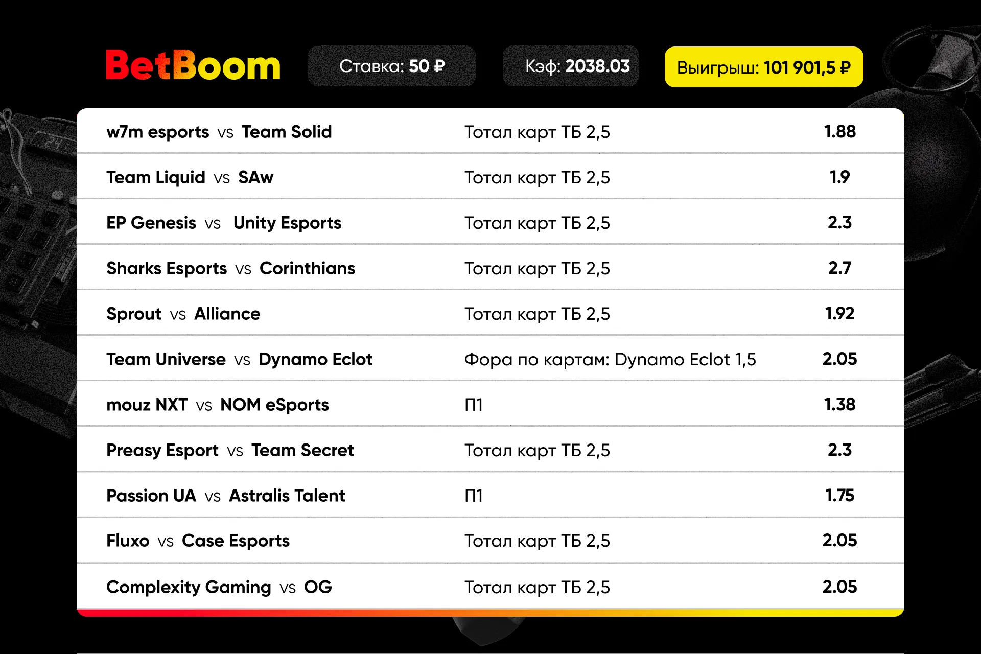 Источник: пресс-релиз БК BetBoom