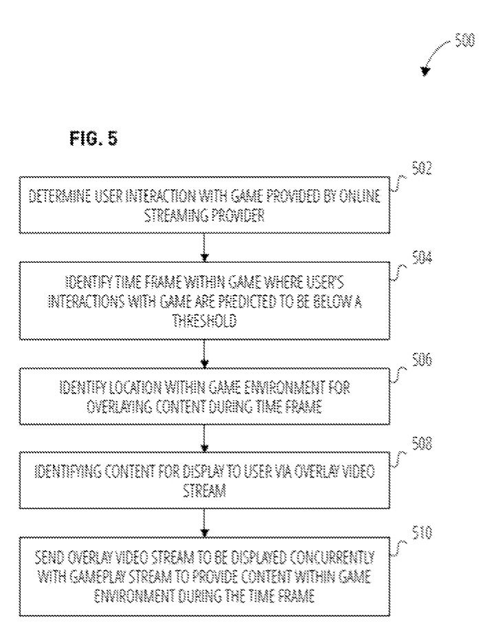 Источник: Patent Scope