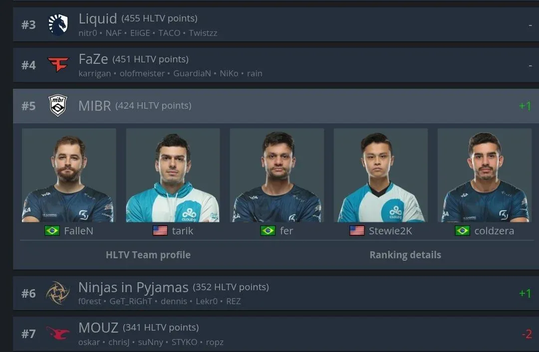 Источник: reddit.com