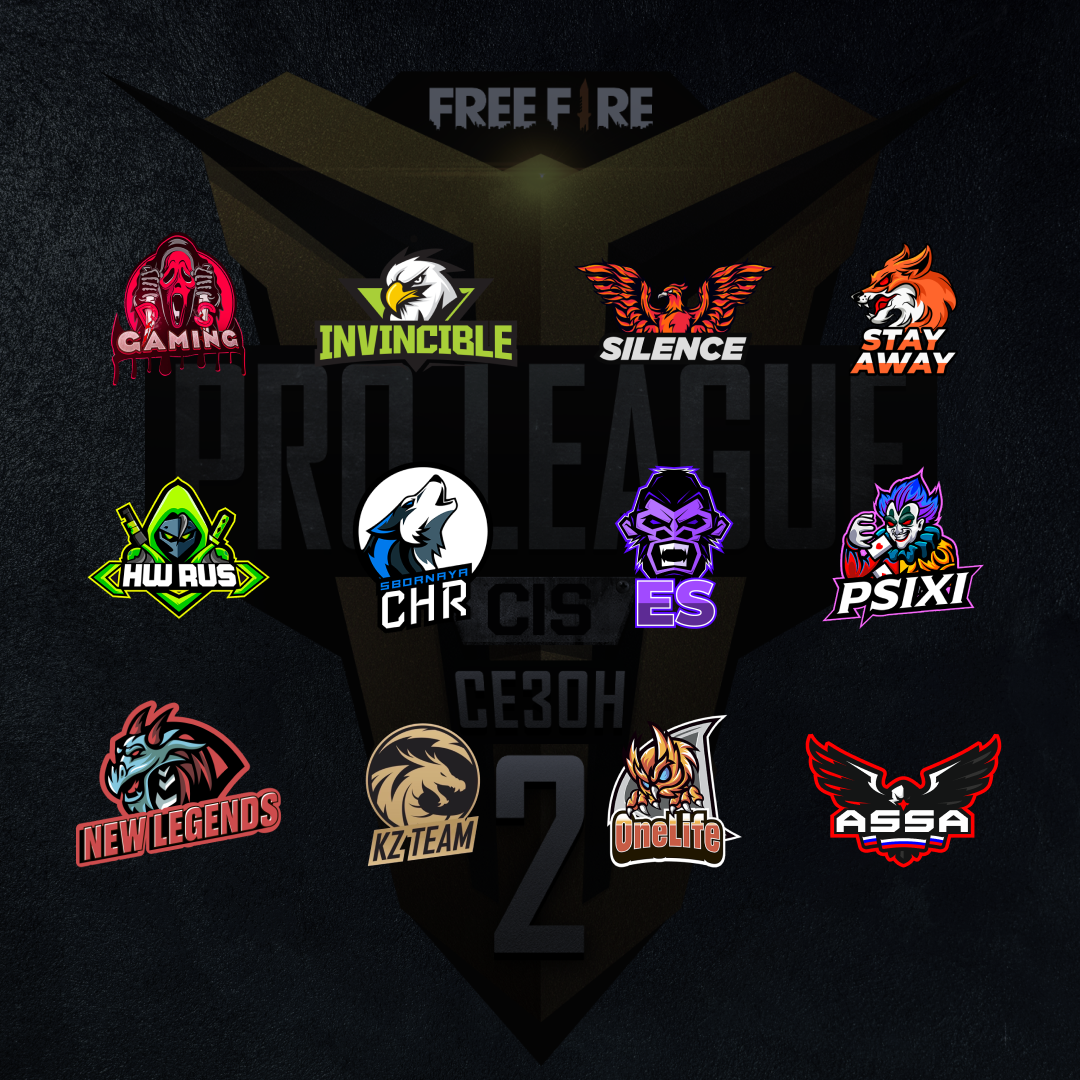 Участники гранд-финала Free Fire Pro League для СНГ