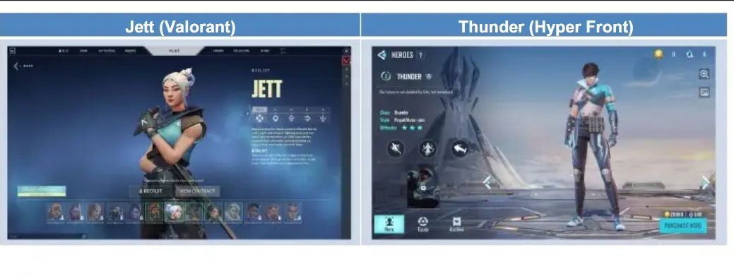 Сравнение Valorant и Hyper Front. Источник: иск Riot Games