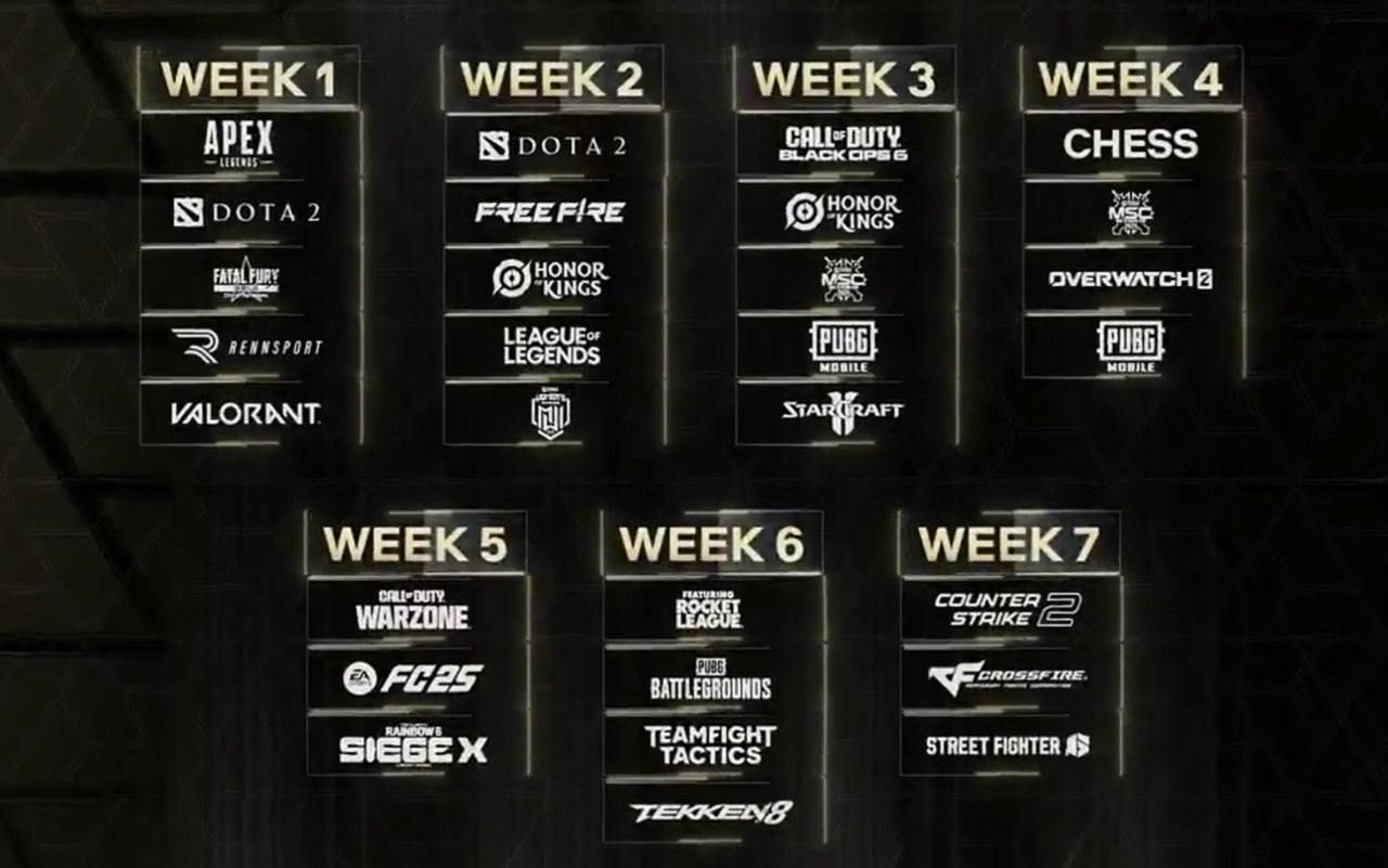 Расписание турниров Esports World Cup 2025 | Источник: Esports World Cup в X