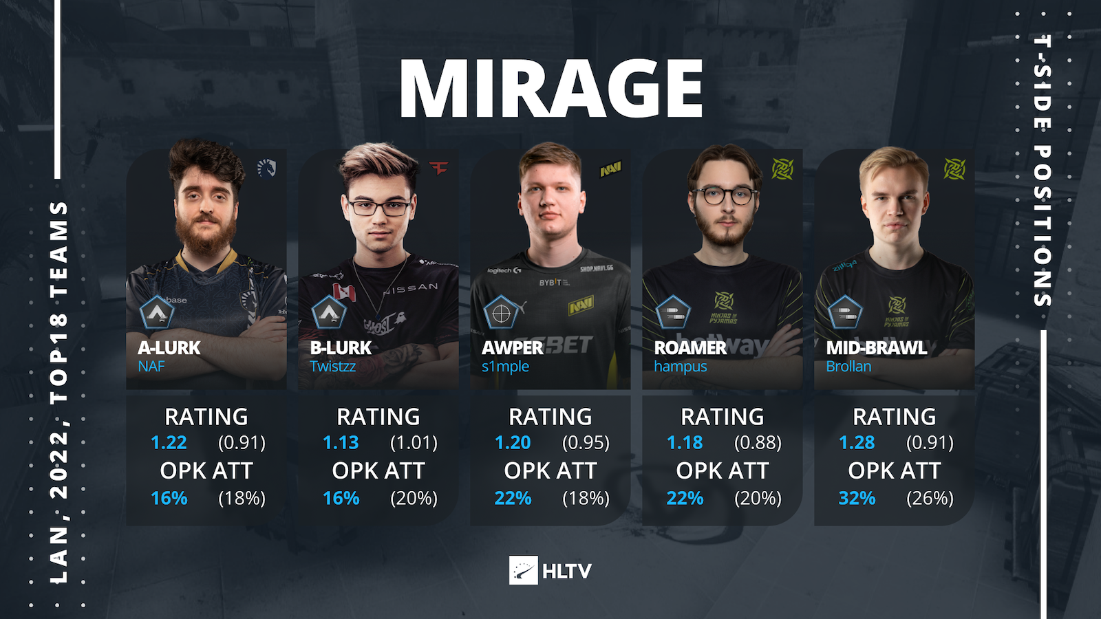 Mirage