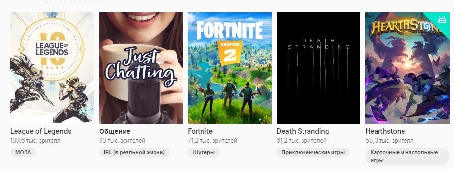 Источник: Twitch 