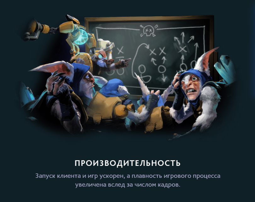 Источник: Dota2.com