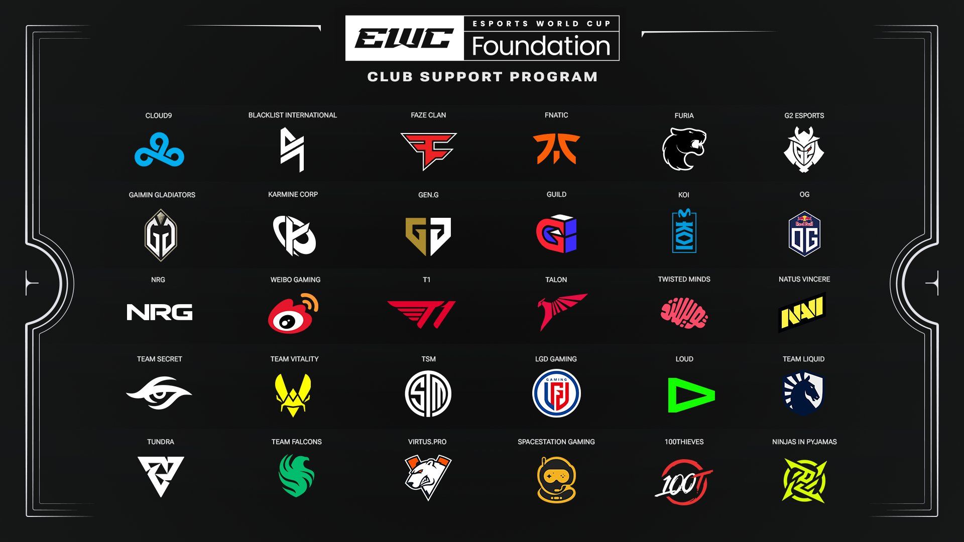 Источник: страница Esports World Cup в X