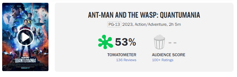 Rotten Tomatoes