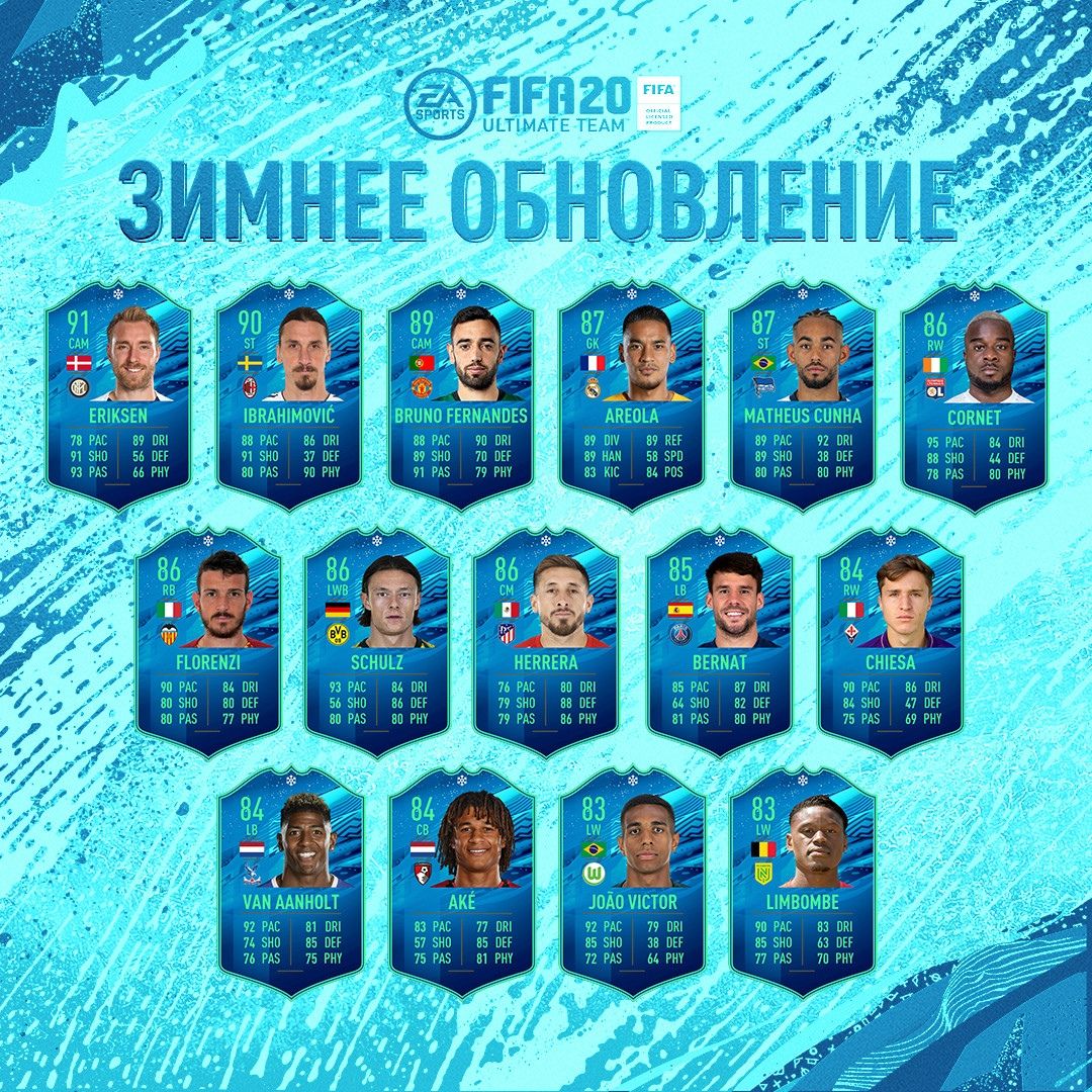 Источник: https://vk.com/easportsfifa