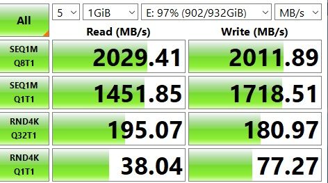 Тест пустого SSD WD Black P50 с помощью CrystalDiskMark