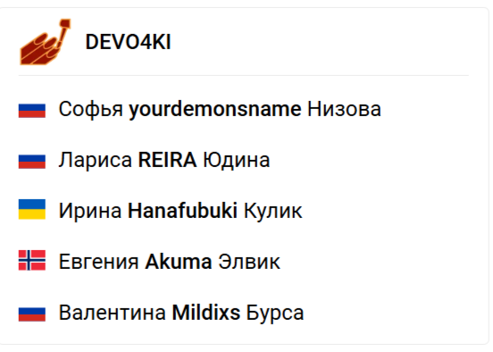 Состав DEVO4KI