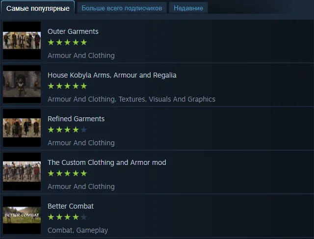 Источник: Мастерская Steam