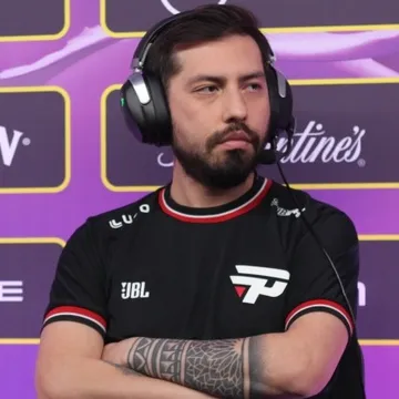 rikz