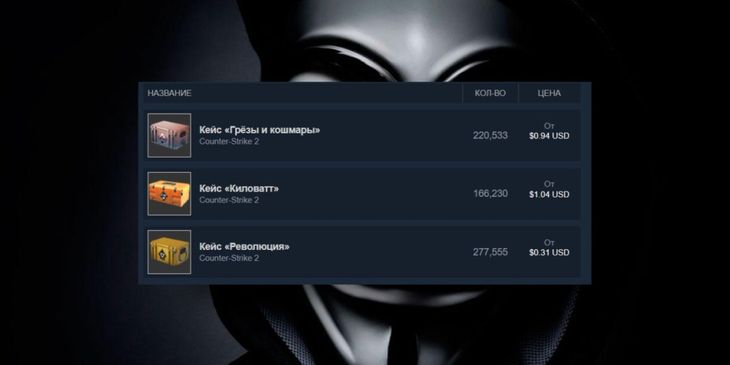 Торговая площадка Steam стала анонимной