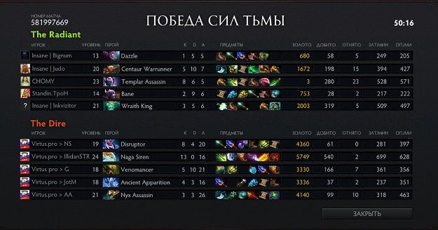 Starseries IX: Камбэк от Virtus.pro