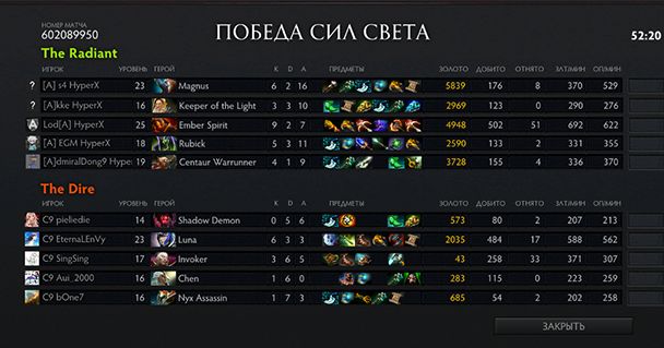 Sltv: the alliance пакуют чемоданы
